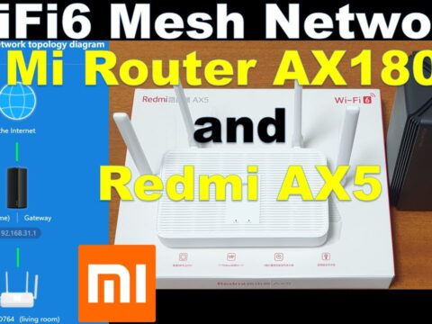 Router Redmi Ax6